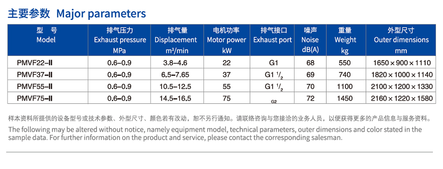 開山PMVF二級(jí)壓縮空壓機(jī).jpg